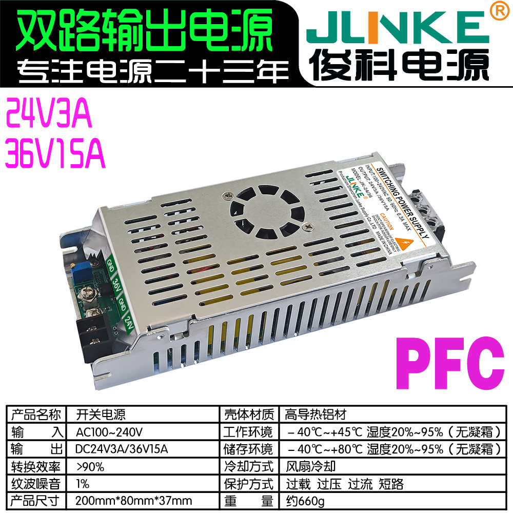 24V3A/36V15A
